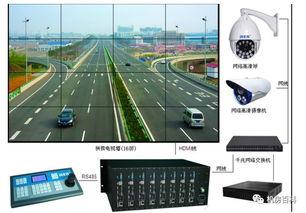 国产视频监控矩阵品牌,引领智慧安防新潮流