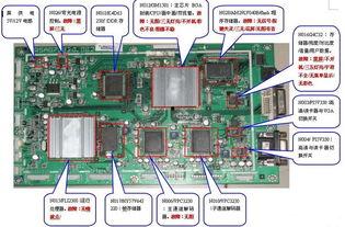 国产电视机主板维修视频,实战解析与故障排除技巧